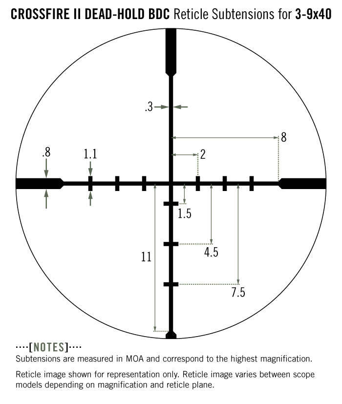 Vortex Crossfire II 3-9x40 BDC scope